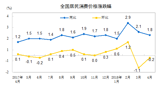 珠江钢琴